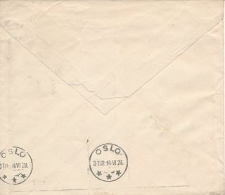 China Postal History: 1928 Cover from Changsha to Oslo (Norway) via Siberia 2
