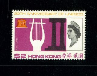 (hkpnc) Hong Kong 1966 Unesco $2 Violet Shift Down Variety Vf Um Scarce