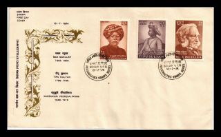 Dr Jim Stamps Famous Personalities Fdc Combo India European Size Cover