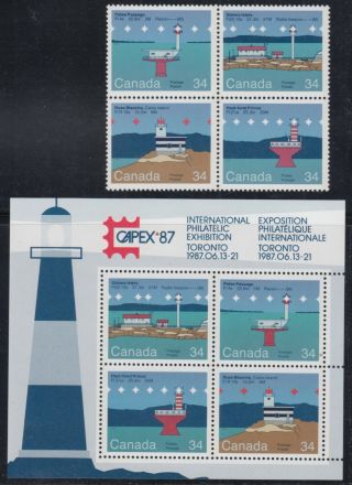Canada XF MNH 1985 Selection of 22 Stamps and a Souvenir Sheet $10.  49 Face Value 2