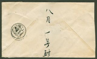1946 Dr.  Sys stamp cover china kiangsu - shanghai 2