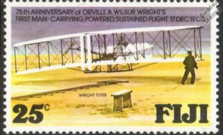 Orville And Wilbur Wright Brothers 