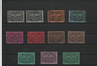 Guatemala 1897 Central American Exhibition Stamps Ref 28152