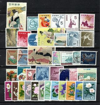 Japan Small Postage Lot Fvfnhh,  Cv N/a,  Face 2700y ($24 Us App. )