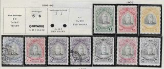 10 Salvador Stamps From Quality Old Album 1906