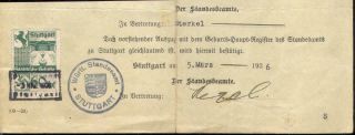 Germany Nazi Era Local Revenue Stuttgart Fiscal