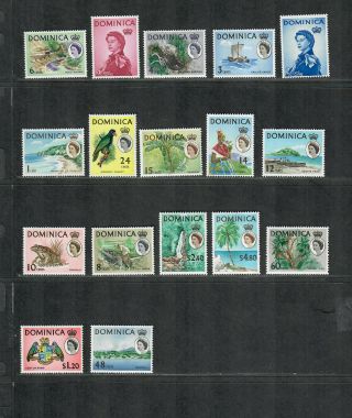 Dominica Sc 164 - 180 M/nh/vf,  Cv.  $49.  45