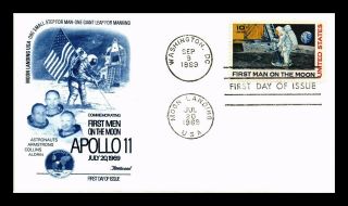 Dr Jim Stamps Us Apollo 11 Men On Moon Air Mail First Day Cover Scott C76