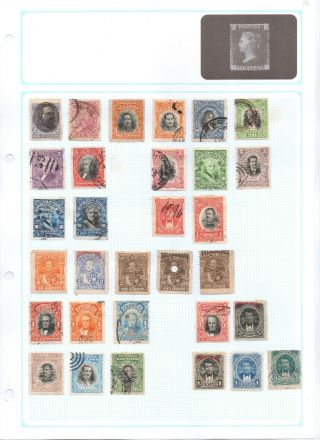 Ecuador Album Page Of Mint/used Stamps (md119)