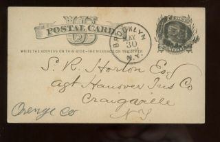 Us Mid - Atlantic Postal Card 1878 Brooklyn,  Ny With Good Cancel & Negative " B "