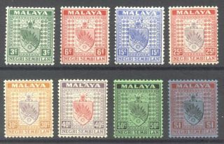Malaya / Negri Semilan 22b//33 - 1935 Arms ($90)