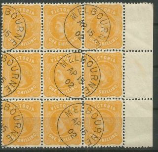 Australia,  Victoria,  1 Shilling,  Block Of 9