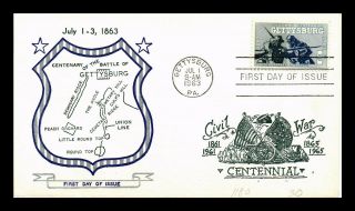 Us Cover Battle Of Gettysburg Civil War Centennial Fdc Abc Cachet