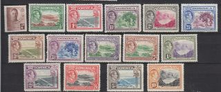 Dominica 1939 Set Mh
