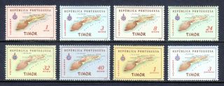 Timor — Scott 280 - 287 — 1956 Map Set — Mnh — Scv $8.  45,