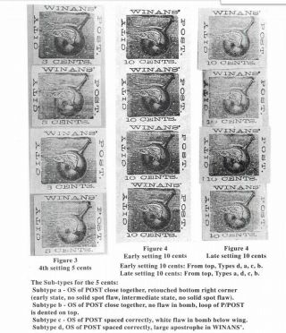 USA LOCAL STAMP WINANS ' CITY POST 5 CENTS BOGUS 