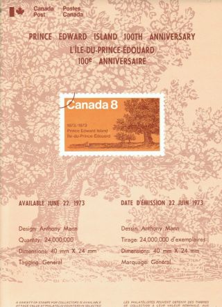 Prince Edward Island 618 Stamp Poster Pei