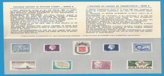 Canada 1964 Commemorative Postage Issue Souvenir Card Of 9 Stamps