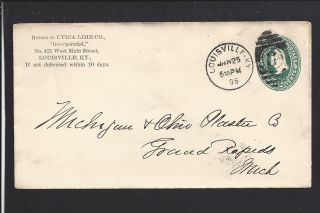 Louisville,  Kentucky 1896 Cover Advt.  Utica Lime Co.