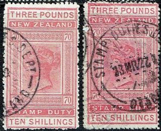 Zealand.  1880 
