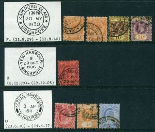 Old Straits Settlements 17 x Stamps with Singapore local PMKs (3) 3