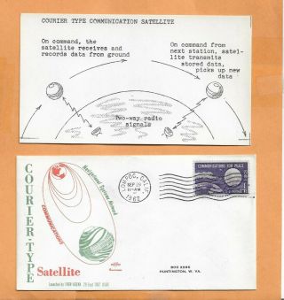 Courier Type Satellite Sep 29,  1962 Lompoc Ca Swanson Spacecraft Cover