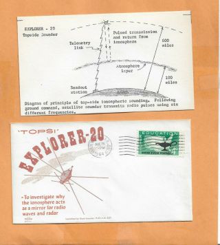 Topsi Explorer 20 Aug 25,  1964 Vandenberg Afb Swanson Spacecraft Cover
