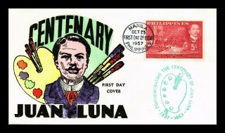 Dr Jim Stamps Juan Luna Centenary Hand Colored Fdc Cover Philippines