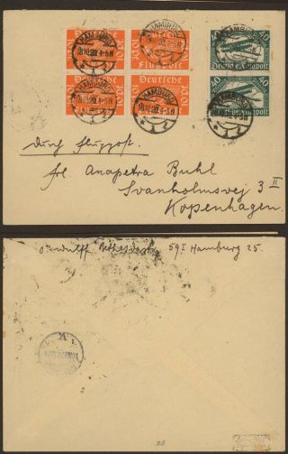 Germany 1920 - Air Mail Cover Hamburg To Copenhagen Denmark 34828/9