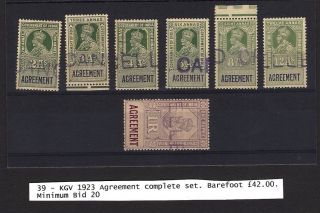 India Kgv 1923 Agreement Complete Set With Cancelled Overprints Mnh