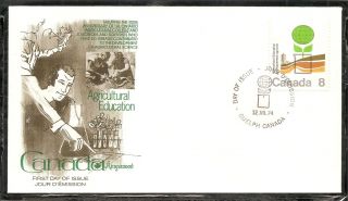 Canada Sc 640 Agricultural Education Fdc.  Kingswood Cachet