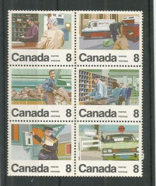 Canada 1974 Letter Carrier Delivery Service Sg,  776 - 781 Um/m Nh Lot 2521b