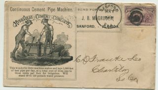 Sanford Fl May 1894 231 Advertising " J B Magruder " Continuous Cement Pipe Mach.