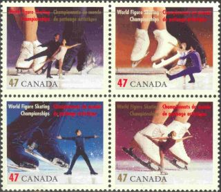 2001 Cda.  1899a Never Hinged Block Of 4 World Figure Skating Championship