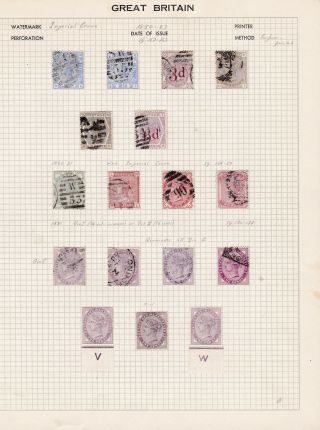 Gb.  Qv.  1880 - 83.  Surface Printed Selection.  Wmk: Imperial Crown.