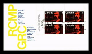 Dr Jim Stamps Royal Canadian Mounted Police Fdc Canada Scott 612 Cover