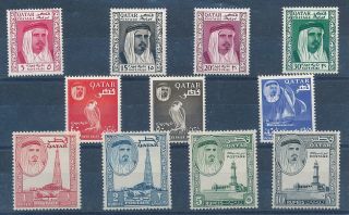Qatar 1961 Sg 27 - 37 Mm