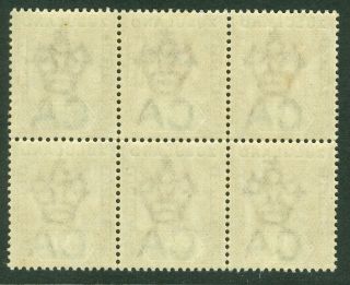 SG 20 Zululand 1894.  ½d dull mauve & green.  Unmounted block of 6. 2