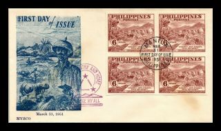 Dr Jim Stamps 6c For My Country And Home Fdc Combo Philippines Block Cover
