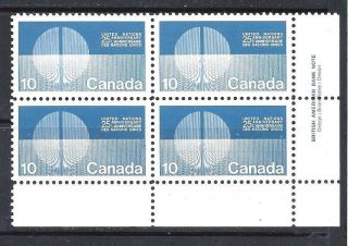 Canada Plate Block Scott 513i Vf Nh (bs9877 - 1)