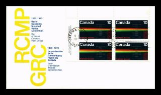 Dr Jim Stamps Royal Canadian Mounted Police Centennial Fdc Canada Cover