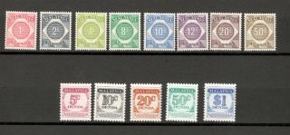 Malaysia 1966 & 1986 Postage Due Stamps Complete Mnh Set