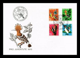 Dr Jim Stamps Pro Juventute Birds Combo Fdc Switzerland European Size Cover
