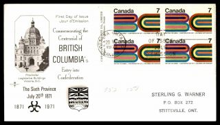 Mayfairstamps Canada Fdc 1971 Bc Confederation Block First Day Cover Wwb79627