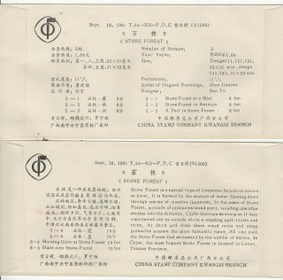 China PRC 1981’ T64 Stone Forest Cpt Set FDCs, 2