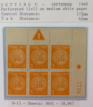 1948 Israel Stamps Doar Ivri 1 (3m) Gr - 15 (6) Plate Block,  Mnh Gum Rust