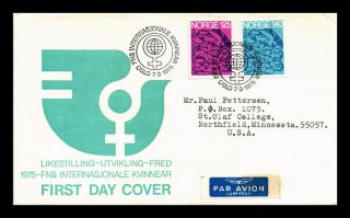 Dr Jim Stamps International Womens Year Fdc Norway Combo Cover