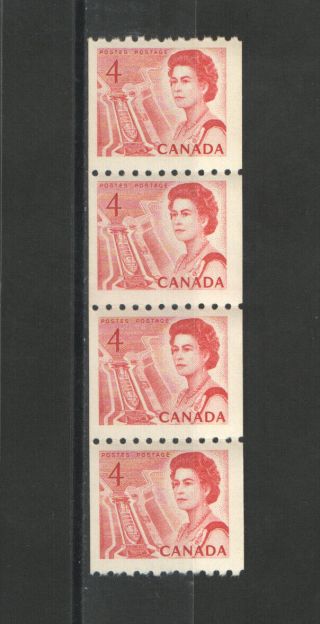 Canada Scott 467 Coil Strip Of Four Nh
