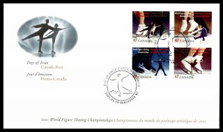 Mayfairstamps Canada Fdc 2001 World Figure Skating Championships First Day Cover