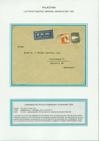 Palestina 1933 - Airmail Cover To Copenhagen From Tel Aviv.  (8g - 34741) Mv - 6058